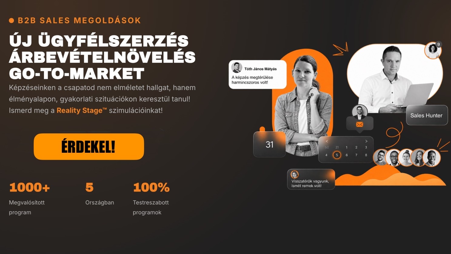 A-Concept B2B sales megoldások: új ügyfélszerzés, árbevételnövelés, go-to-market