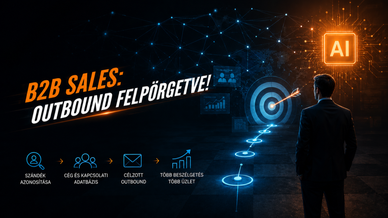 B2B sales: outbound felpörgetve szándékalapú megközelítéssel és AI-jal